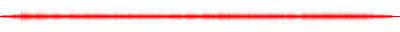 Forma de onda