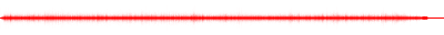 Forma de onda