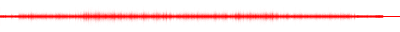Forma de onda