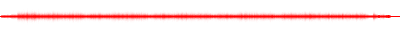 Forma de onda