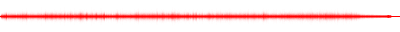 Forma de onda