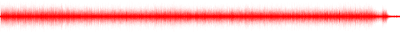 Forma de onda