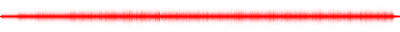 Forma de onda