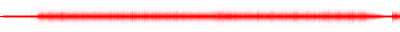 Forma de onda