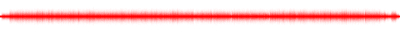 Forma de onda