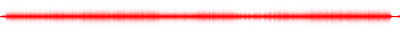 Forma de onda