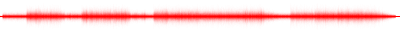 Forma de onda