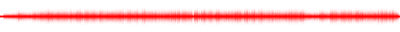 Forma de onda