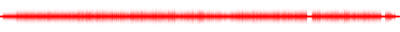Forma de onda