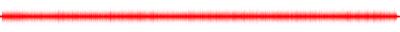 Forma de onda