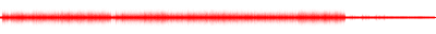 Forma de onda