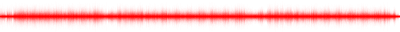 Forma de onda