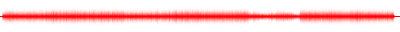 Forma de onda