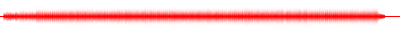 Forma de onda