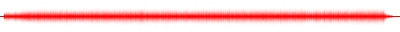 Forma de onda