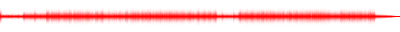 Forma de onda