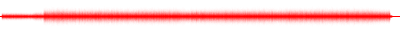 Forma de onda