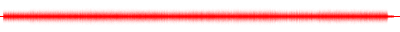 Forma de onda