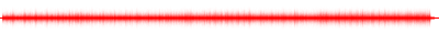 Forma de onda