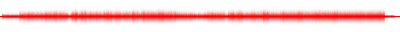 Forma de onda