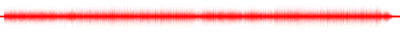 Forma de onda