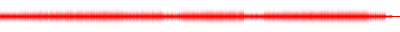 Forma de onda