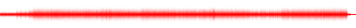 Forma de onda