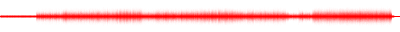 Forma de onda