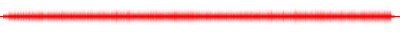 Forma de onda