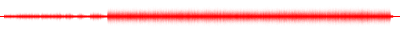 Forma de onda