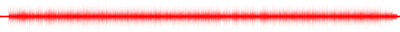 Forma de onda