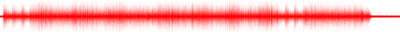 Forma de onda