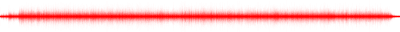 Forma de onda
