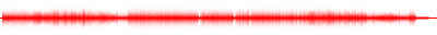 Forma de onda