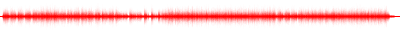 Forma de onda