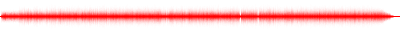 Forma de onda