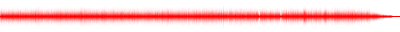 Forma de onda