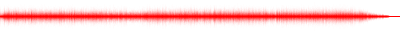 Forma de onda