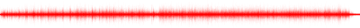 Forma de onda