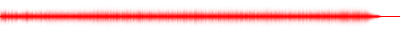 Forma de onda