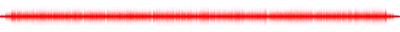 Forma de onda