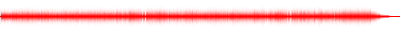 Forma de onda