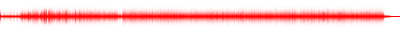 Forma de onda