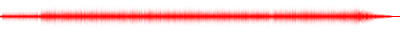 Forma de onda