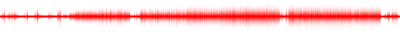 Forma de onda