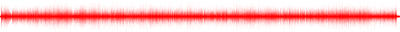 Forma de onda