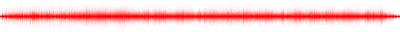 Forma de onda