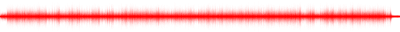 Forma de onda