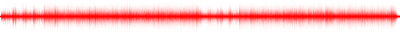 Forma de onda
