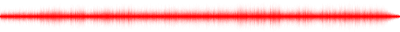 Forma de onda
